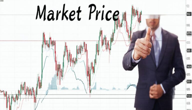 ToMarket Pre Market Price: Live Updates and Analysis